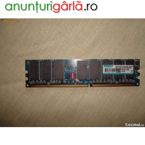 Imagine anunţ kitt ram 2x1gb DDR400