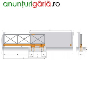 Imagine anunţ Sisteme porti autoportante (in consola) - ITALIA