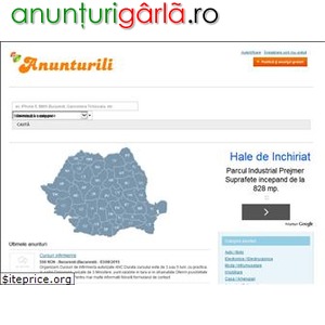 Imagine anunţ Anunturi gratuite - anunturili.ro