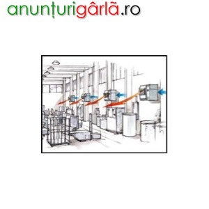 Imagine anunţ Generator aer cald TECNOCLIMA-PA 106