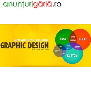 Imagine anunţ Grafica, IT, 3D, marketing, articole, aplicatii