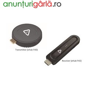 Imagine anunţ Sistem de afisare wireless cu conectivitate HDMI- eHub-