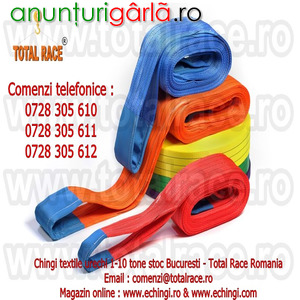 Imagine anunţ Chingi de ridicare cu urechi FORANKRA Chingi textile circulare