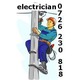 Imagine anunţ Electrician execut instalatii la preturi convenabile