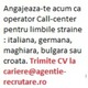 Imagine anunţ Angajari urgente operatori call center limbi straine