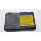 Imagine anunţ Baterie laptop Acer Travelmate 290