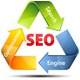 Imagine anunţ Creare site-uri web si optimizare SEO